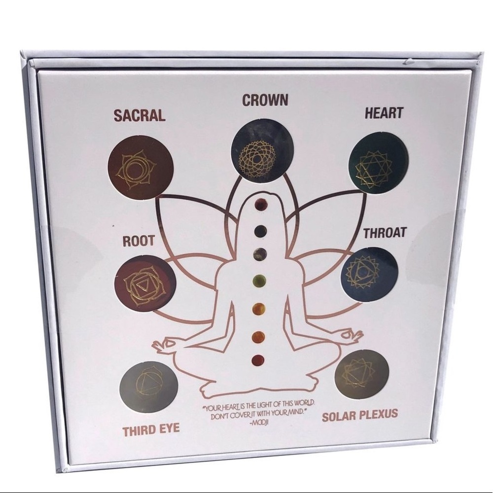 TruBeauty™️ Chakra Stones. Used, missing the Crown
